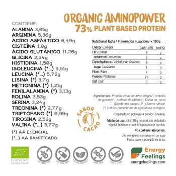 Comprar proteína vegetal ecológica y cruda: arroz, guisante y calabaza