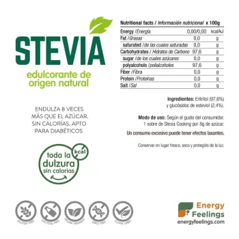 Comprar stevia a granel fácil de disolver. Endulza 8 veces más que el azúcar.