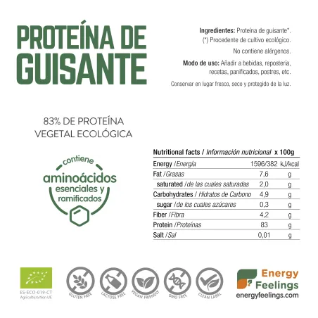 Comprar proteína de guisante ecológica. Superalimento de Energy Feelings