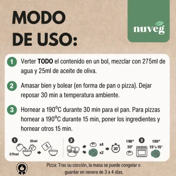 Venta de Pan proteico ECO sin gluten a granel con 23% de proteina