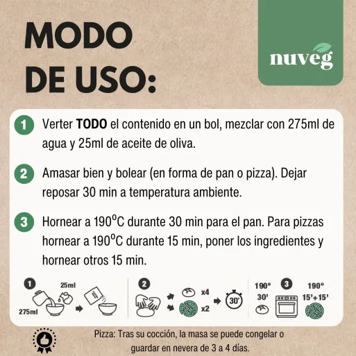 Venta de Pan proteico ECO sin gluten a granel con 23% de proteina Venta de Pan proteico ECO sin gluten a granel con 23% de proteina